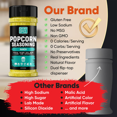 2 Pack - Popcorn Seasoning | Ranch + Mild Cheddar Cheese