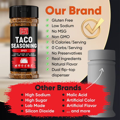 Taco Seasoning | Spicy